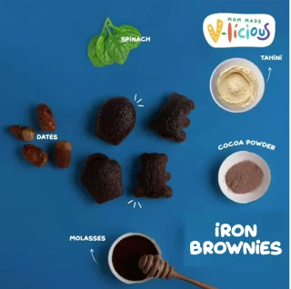 Iron Brownies - Image 4