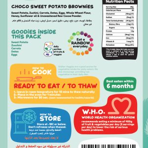 Sweet Potato Brownies