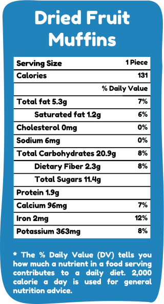 Mix of all Muffins - Image 3